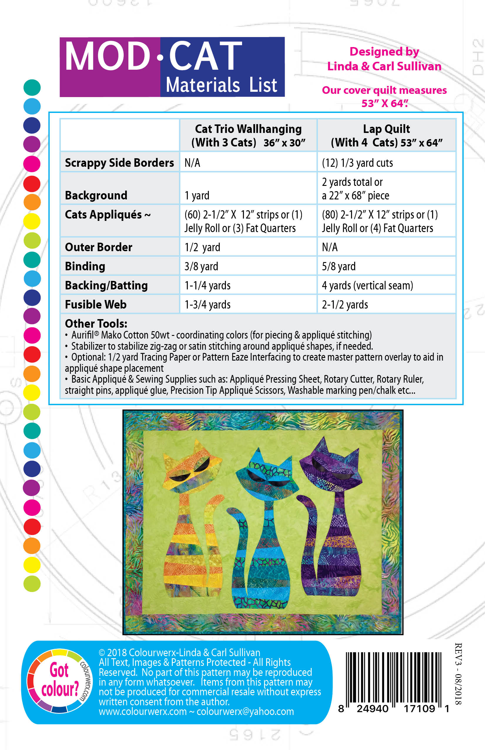 ModCat – Colourwerx Shop ModCat – Colourwerx Shop